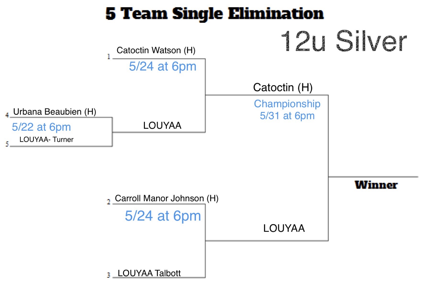 12u Silver Bracket